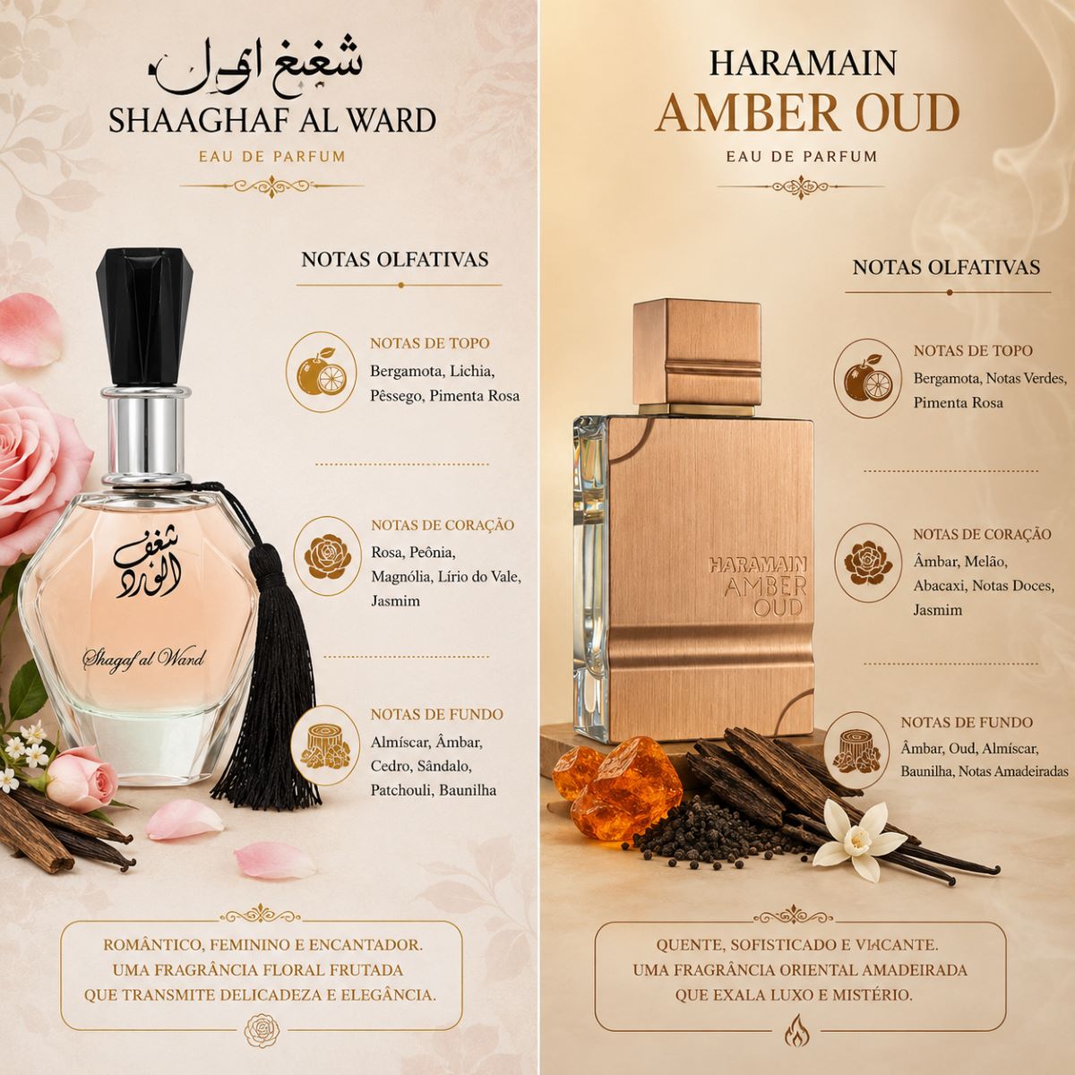 Kit Shagaf + Haramain Amber Oud Fragrâncias Que Impressionam