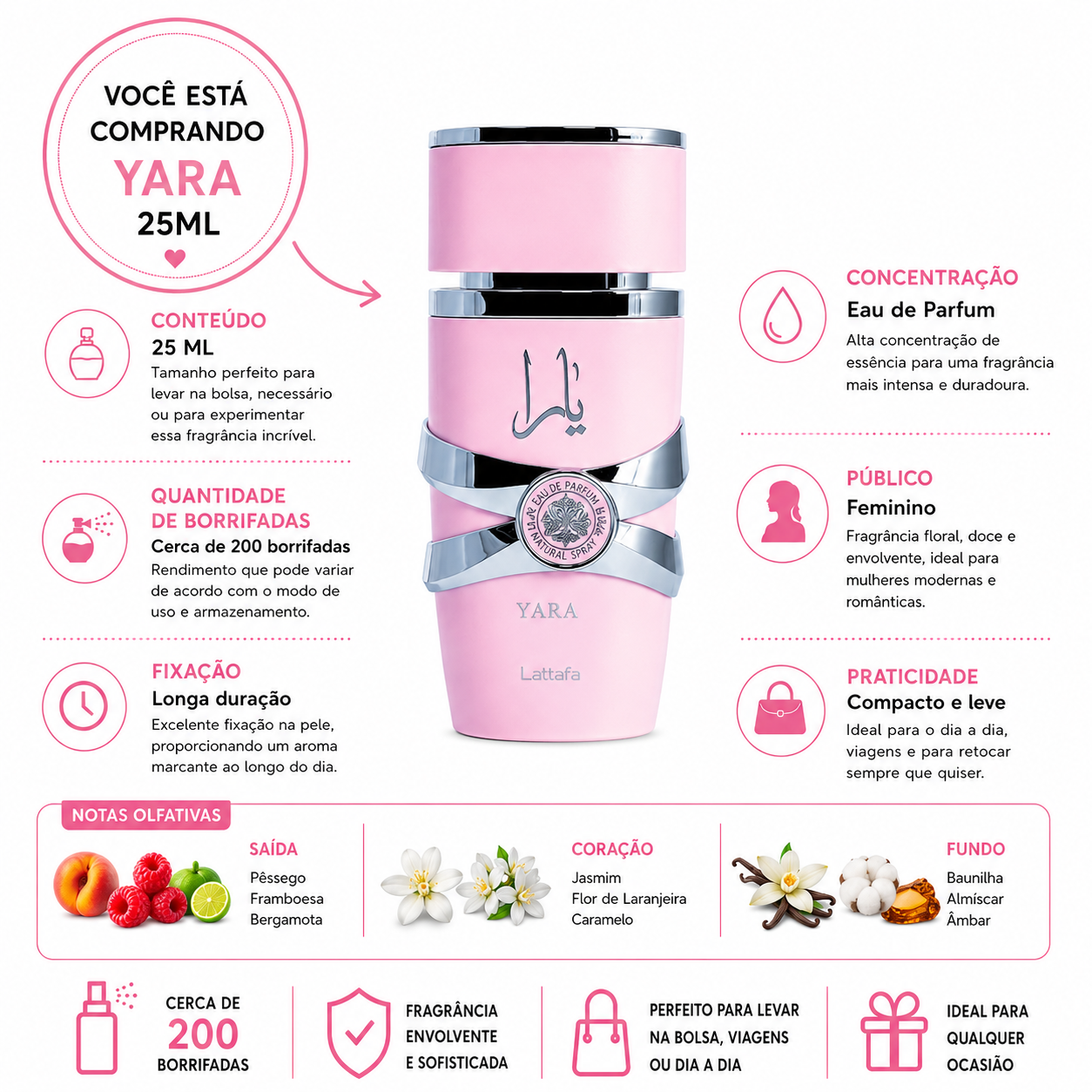 Yara 25 Ml Perfume Spray Doce Cremoso Alta Fixação