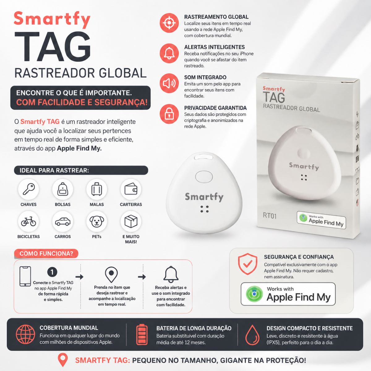 Rastreador Global Smartfy RT01 Localizador Inteligente Compacto