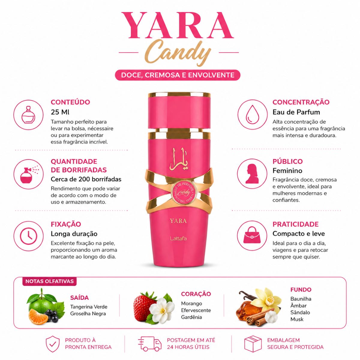 Yara Candy 25 Ml Perfume Spray Alta Fixação Fragrância Marcante