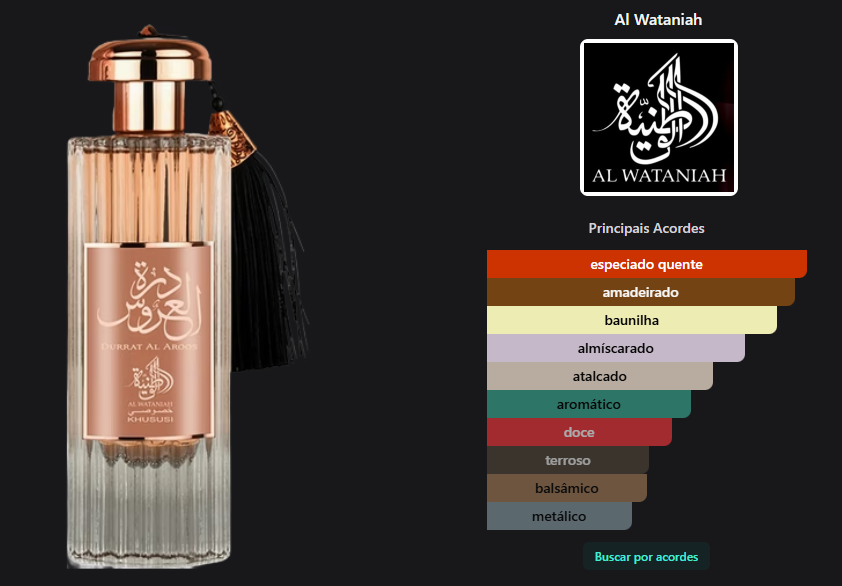 Perfume Durrat Al Aroos  Feminino Al Wataniah